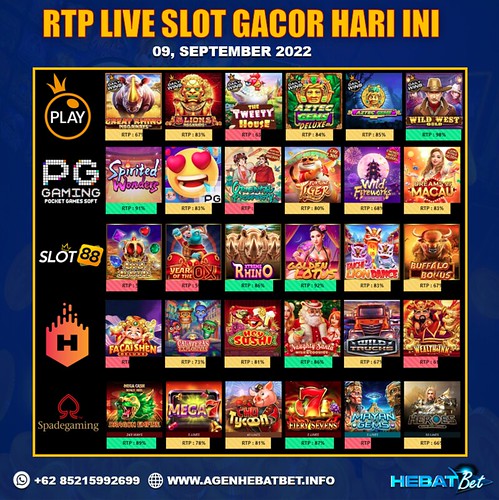 RTP SLOT GACOR HARI INI